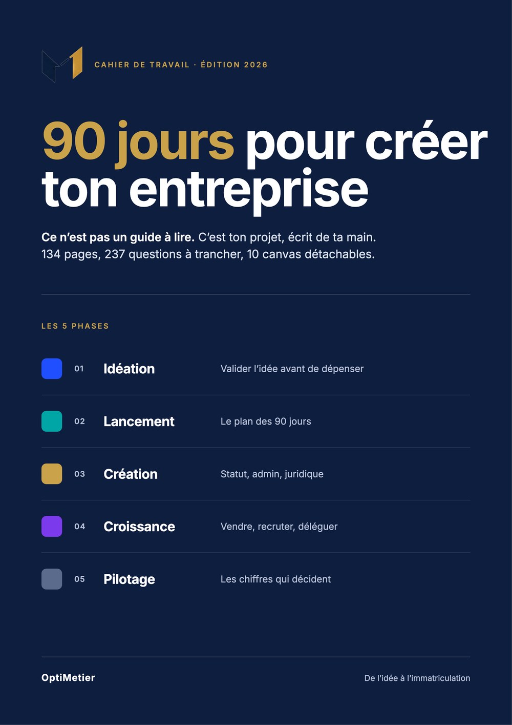 Couverture du cahier « 90 jours pour créer ton entreprise »